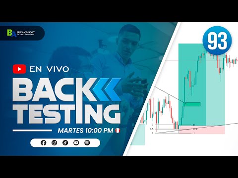 Backtesting #93 | Estrategias de Trading en vivo Forex