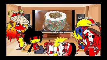 Countryhumans React to howtobasic (part 2/Old AU)