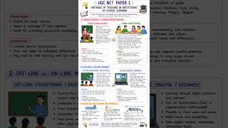 Teaching aptitude 📚 #ugcnet #ugcnetexam #net #jrf #ugcnetnotes #notes #trending #viral #viralvideo