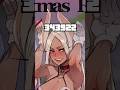 Top 5 doujinshi for the HOLIDAY SEASON #anime #manga