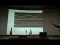 Technical Analysis 2-8 (Farsi) Ali Habibnia, University of Tehran 2007