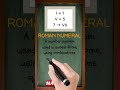 What is a Roman Numeral in Math? | Ancient Math Explained in Seconds!
