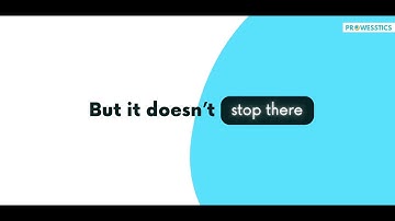 See ProChurn AI in Action!