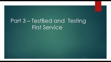 Part 3 - TestBed, Component Fixture and Dependency Injection in Angular Testing
