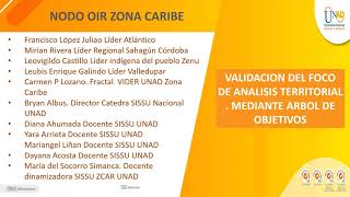 VALIDACION FOCO DE ANALIIS TERRITORIAL ZCAR CON NODO OIR
