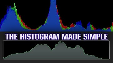 The Histogram Made Simple