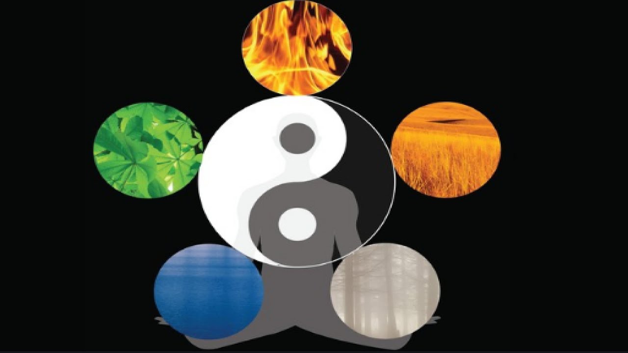 FIVE ELEMENTS FUNDAMENTAL CONCEPTS - YouTube