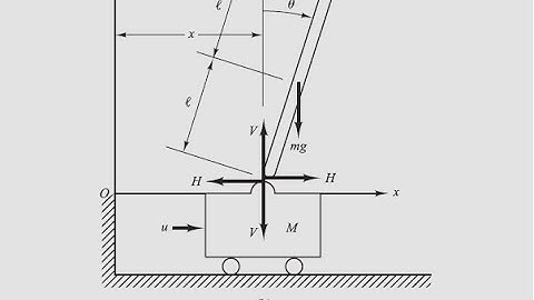 Pendulo invertido-ecuaciones diferenciales