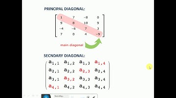 Matrix and determinants Types of Matrices | lecture 01