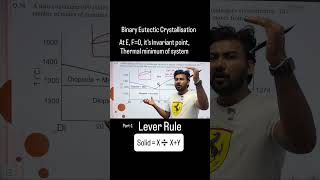How to apply lever rule in binary eutectic phase diagram