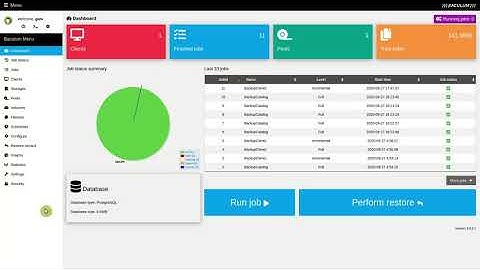 Baculum Web - restricted user access using Console ACLs and OAuth2 client