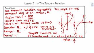 AP Precalculus 7.1