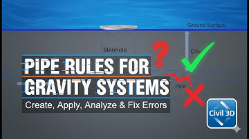 Pipe Rules for Gravity Systems | Create, Apply, Analyze & Fix Errors in Civil 3D