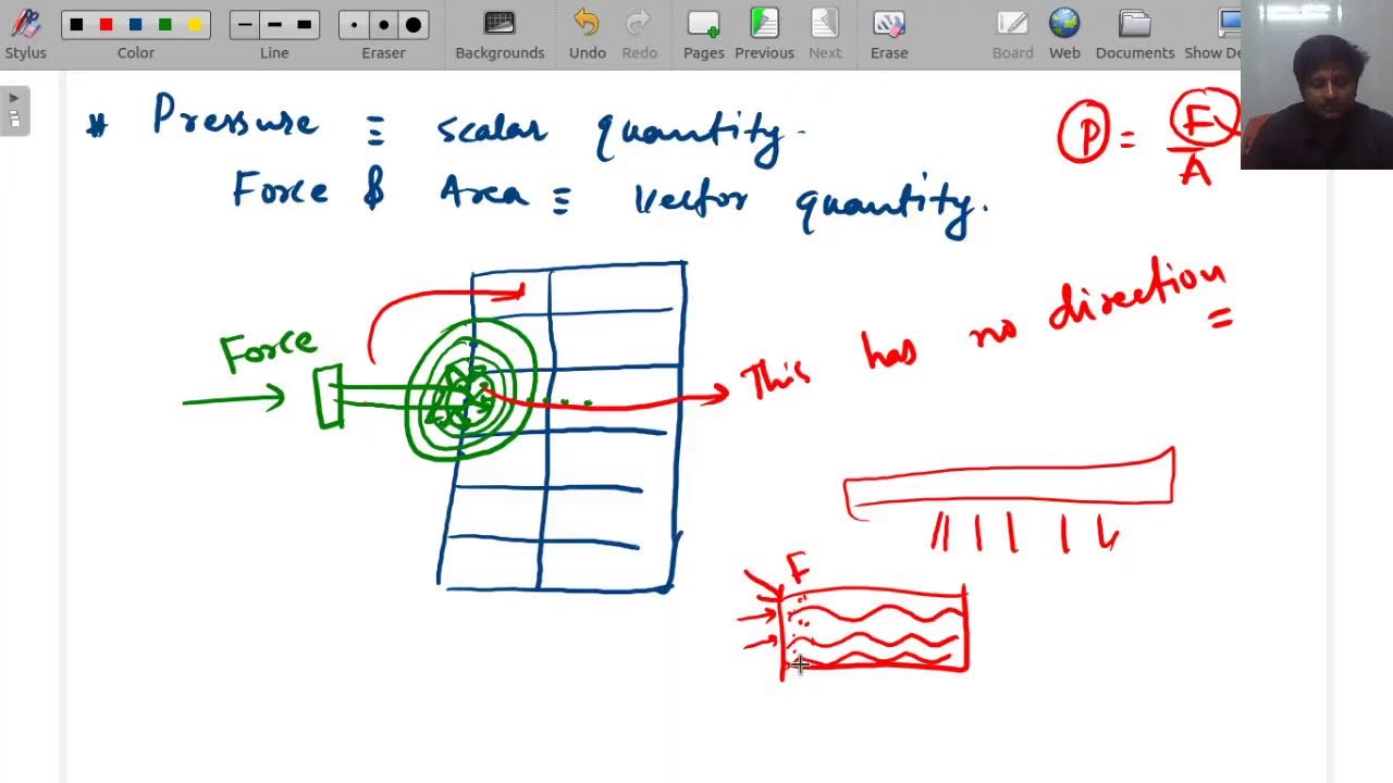 Mathematical physics l13 vector algebra uppsc polytechnic