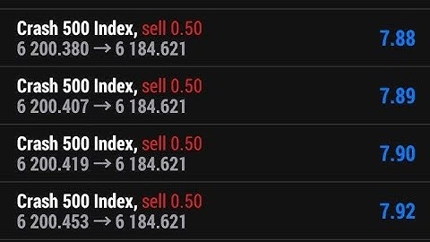scalp Boom crash index best trading strategy 99.9% win rate