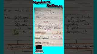 what is hardware and software|| difference between hardware and software|| #shorts #youtubeshorts screenshot 5