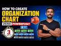 How to Create an Organization Chart using PowerPoint