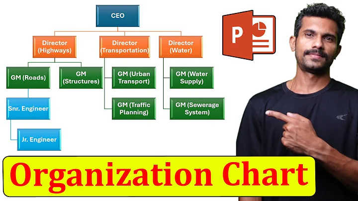 How to Create an Organization Chart using PowerPoint