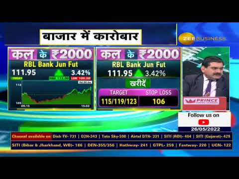 Anil Singhvi suggested RBL Bank June Future to Buy in Kal Ke 2000 | Watch to know in details