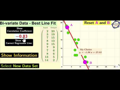 Correlation and Regression   Best Line Fit