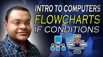 Intro to Computers: Flowcharts IF Conditions شرح بالعربي