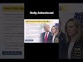 April 15, 2026 - Meloni reminds US of nuclear history amid Trump remarks 💣mp #Meloni #Nuclear