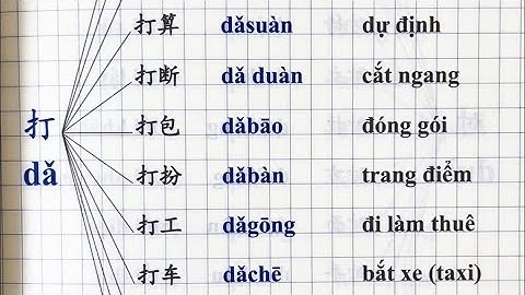 HỌC 1 BIẾT 12! MỞ RỘNG TỪ VỰNG TIẾNG TRUNG VỚI 吃 và 打 🌺 | Tiếng Trung An Nhiên Tây Nguyên