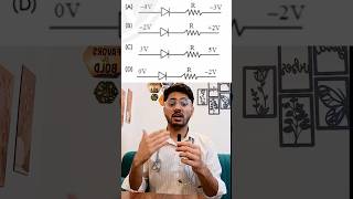 physics k 4 questions jo har saal repeat hote h #physics #reneet #neet2026 #neetaspirents #viral