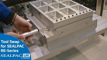 Quick Exchange Tooling Change Side System for SEALPAC RE-series Thermoformers