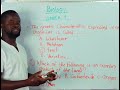 Biology MCQs
