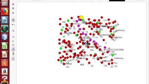Sybil Attack Code in Ns2 | Sybil Attack Code in Ns2 Projects | Sybil Attack Code in Ns2 Thesis