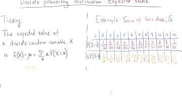 Math AI/AA Probability Discrete probability distribution Expected Value