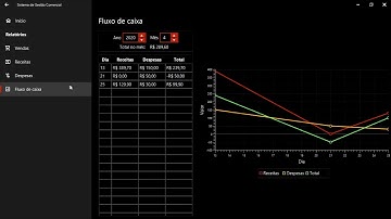 Sistema de Gestão Comercial em JavaFX