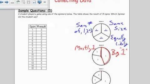 Grade 7 module 5 lesson 2 question 5