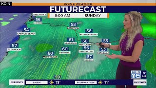 Weather Forecast Warmer Temps On The Way In Portland