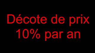 Achat De Matériel Radioamateur Cessez Dêtre Des Pigeons - Méthode De Calcul Du Juste Prix