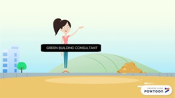 contract implementation