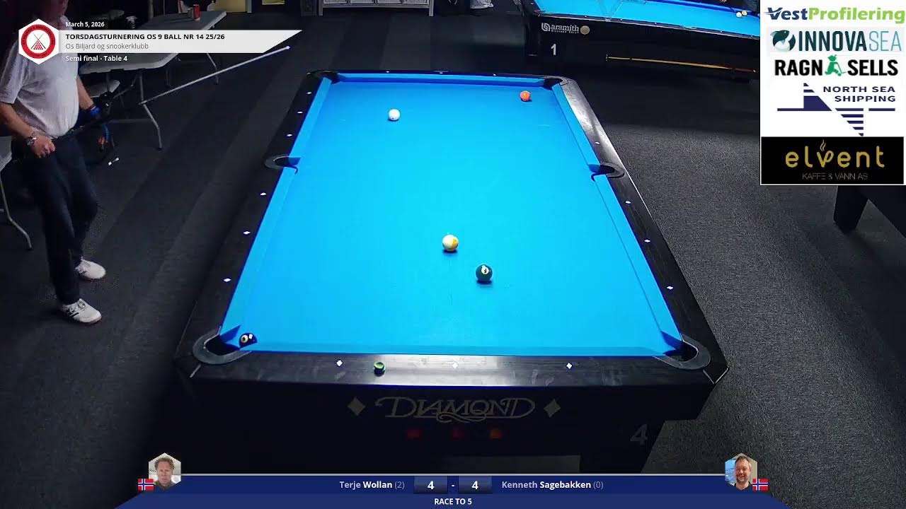 Bord 4 Torsdagsturnering