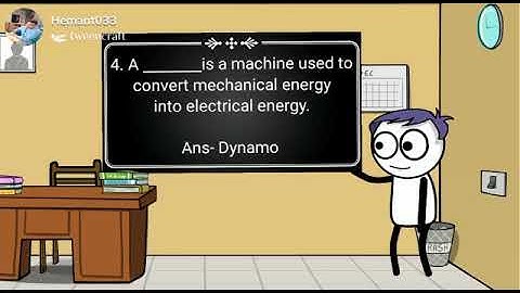 MLZS JHANSI CLASS 5 General Knowledge Scientific and Medical Instruments