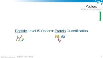 Internal Standard Options for Protein LC-MS Quantification - Part 2