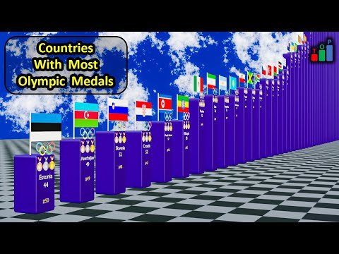 Countries With Most Olympic Medals Of All Time (1896 - 2022) - YouTube