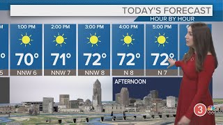 Friday's Extended Cleveland Weather Forecast: Beautiful Afternoon On Tap In Northeast Ohio