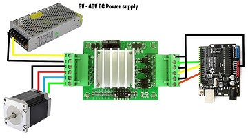 TB6600 TB6560 Upgrade Board NEMA17/23 + Arduino - zonemaker