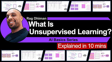 What is Unsupervised Learning? (vs. Supervised) | AI Basics