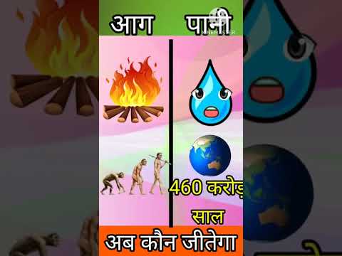 Aag Vs Pani Ll Comparisons YouTube Holi Viral Shorts