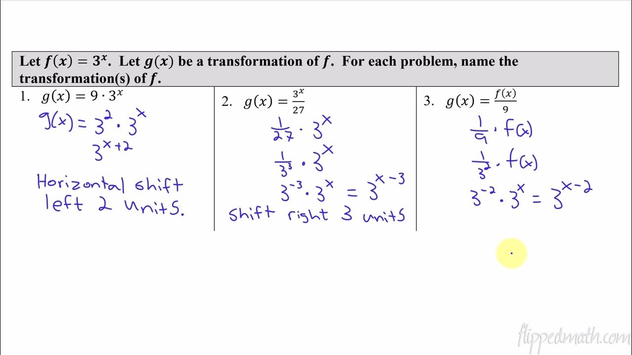 Ap precalculus 2 4 exponential function manipulation youtube