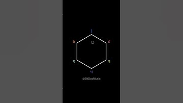 can you remember this classic remix? #bitdoc