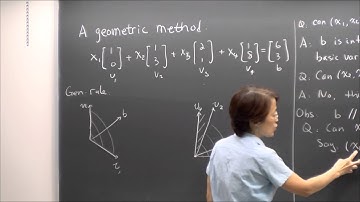 Linear Programming, Lecture 5.Canonical form; basic feasible solution; geometric intepretation.