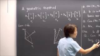 Linear Programming, Lecture 5.Canonical form; basic feasible solution; geometric intepretation.