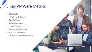 Understanding VMware Capacity
